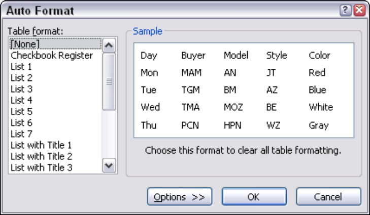 Figure 6-14: The Auto Format dialog box.